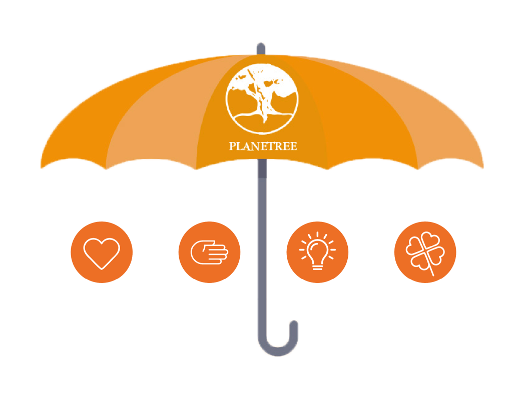 Afbeelding van Sevagram
